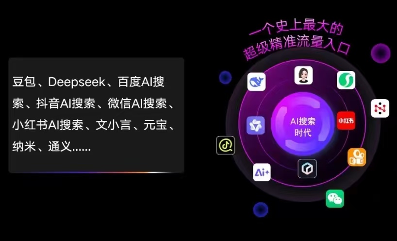 万秀区AI智能推广新玩法，抢占搜索时代免费精准客源