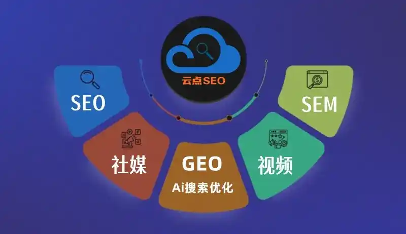 万秀区GEO优化：AI智能体时代取代SEO的全新内容优化逻辑