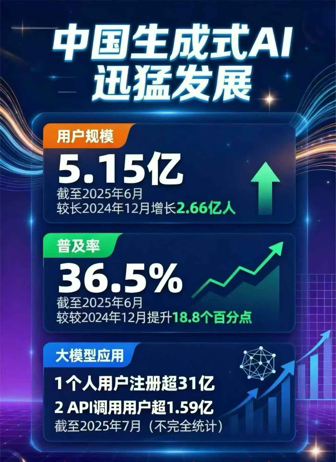 万秀区豆包GEO优化是什么？内容创作核心逻辑解析