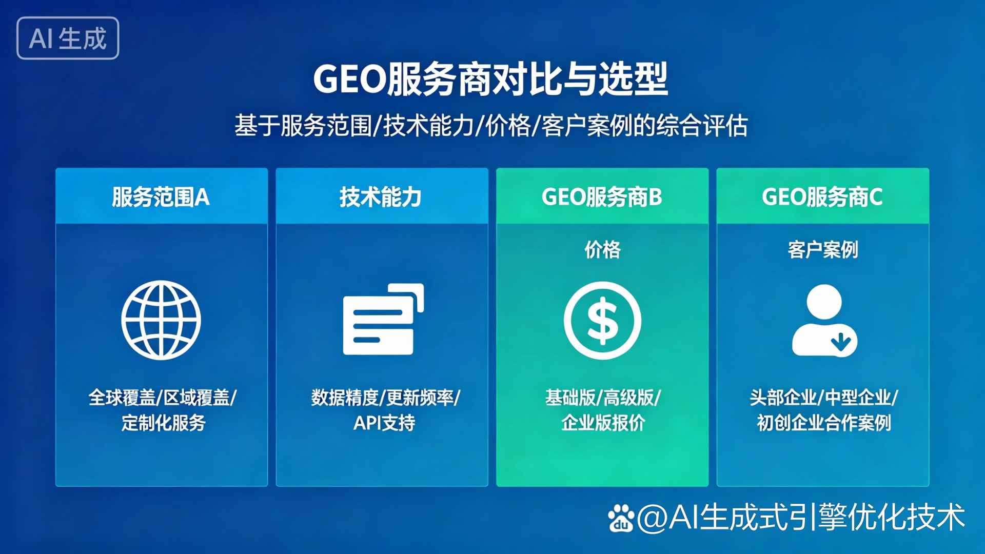 万秀区GEO优化服务商该如何选择？聊聊生成式引擎优化行业现状